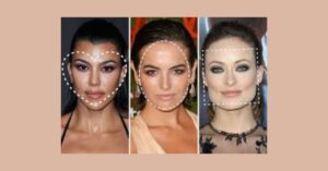 What is the Most Attractive Face Shape
